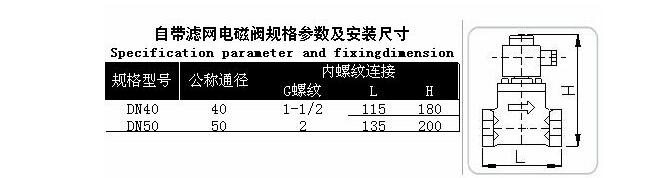 進口帶過濾網(wǎng)電磁閥百科(圖3)