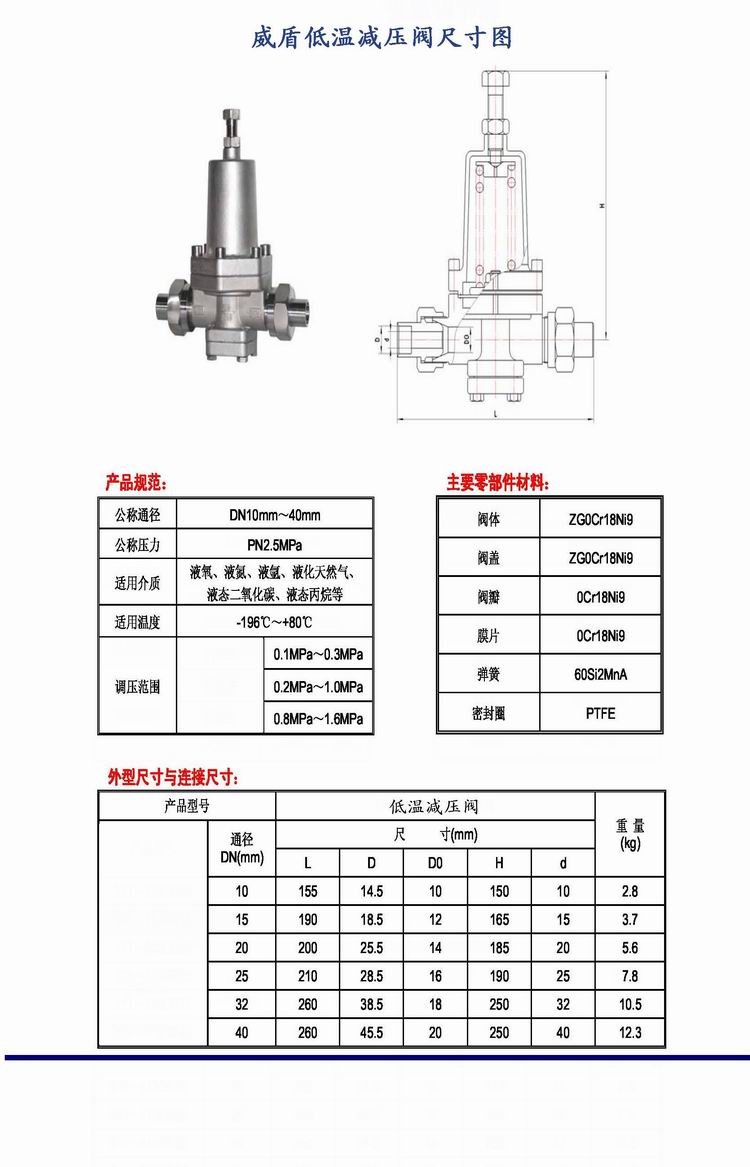 進口低溫減壓閥